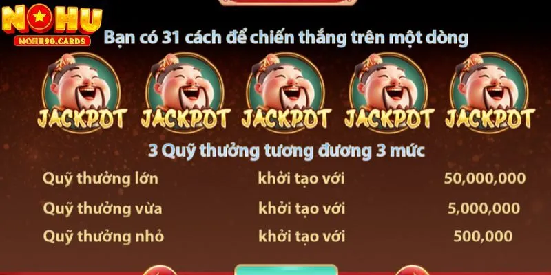 Giới thiệu chi tiết về thông tin hướng dẫn chơi nổ hũ thần tài trực tuyến